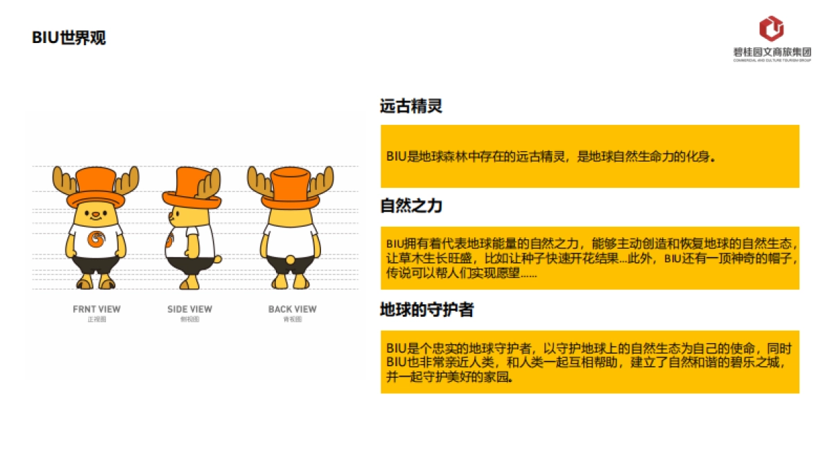 桂园文商旅集团IP介绍_第7页
