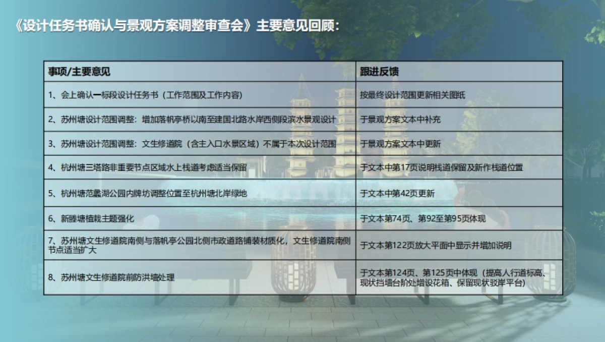 兴“九水连心”滨水文化河道景观一标段方案_第3页