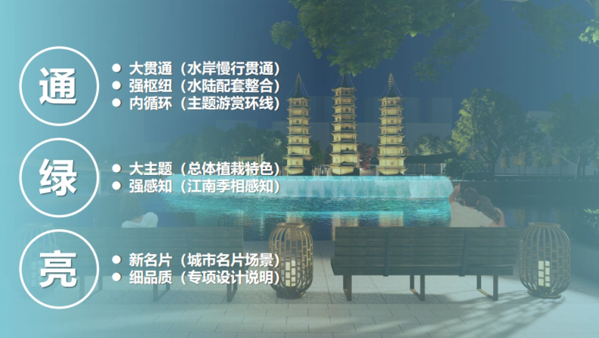 兴“九水连心”滨水文化河道景观一标段方案_第4页