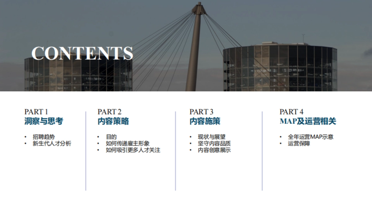 大众汽车集团（中国）招聘号运营方案_第2页