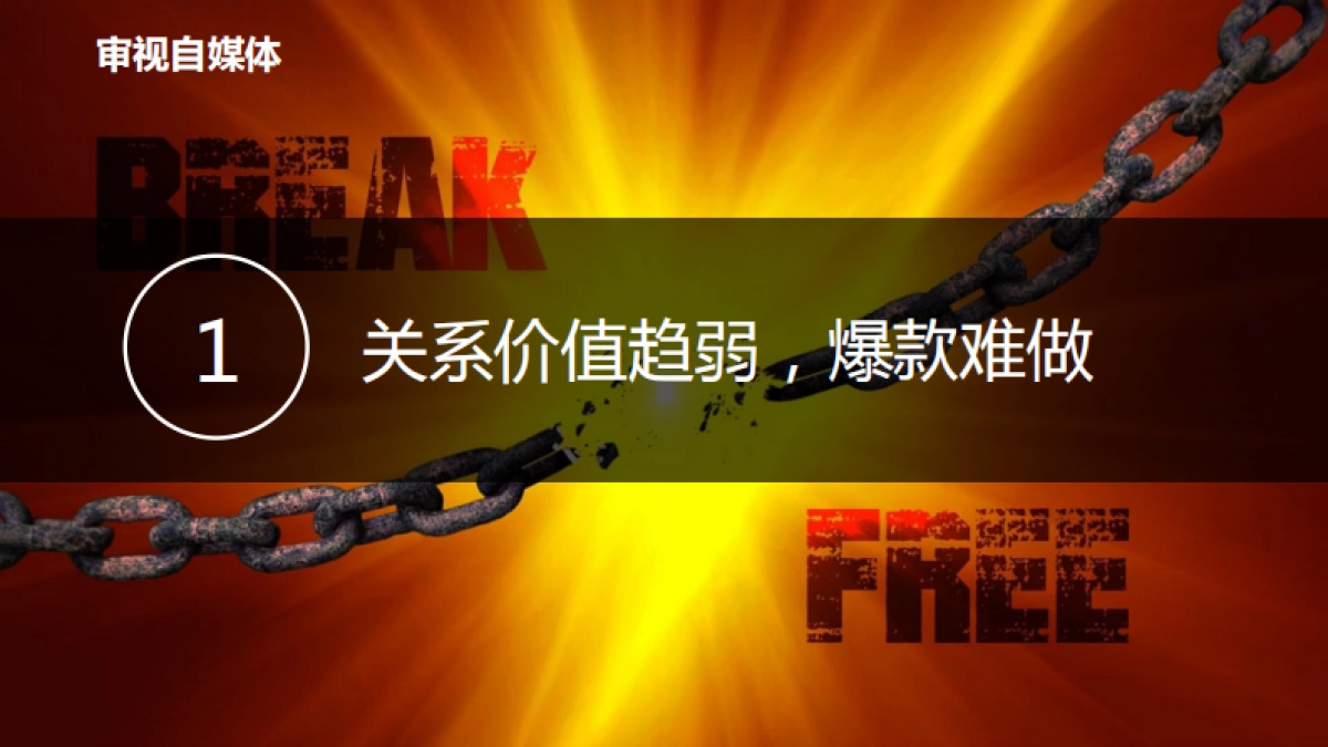 北京现代社会化媒体运营建议_第10页