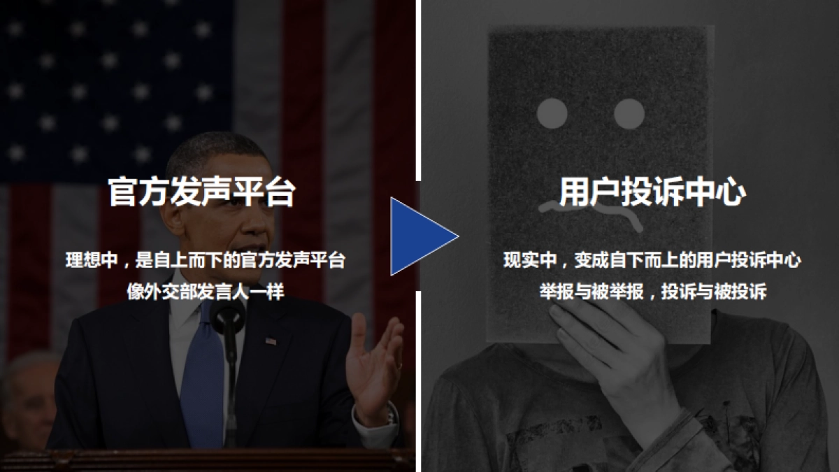 北京现代社会化媒体运营建议_第6页