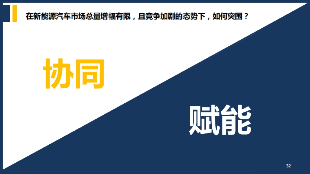 北汽新能源年度竞标PPT_第9页