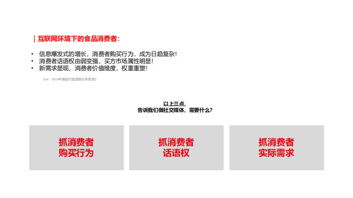 盼盼食品新媒体运营方案_第3页