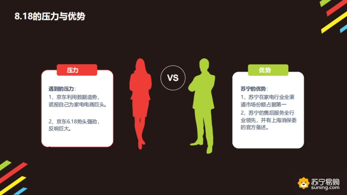 苏宁易购舆情方案7.18_第4页