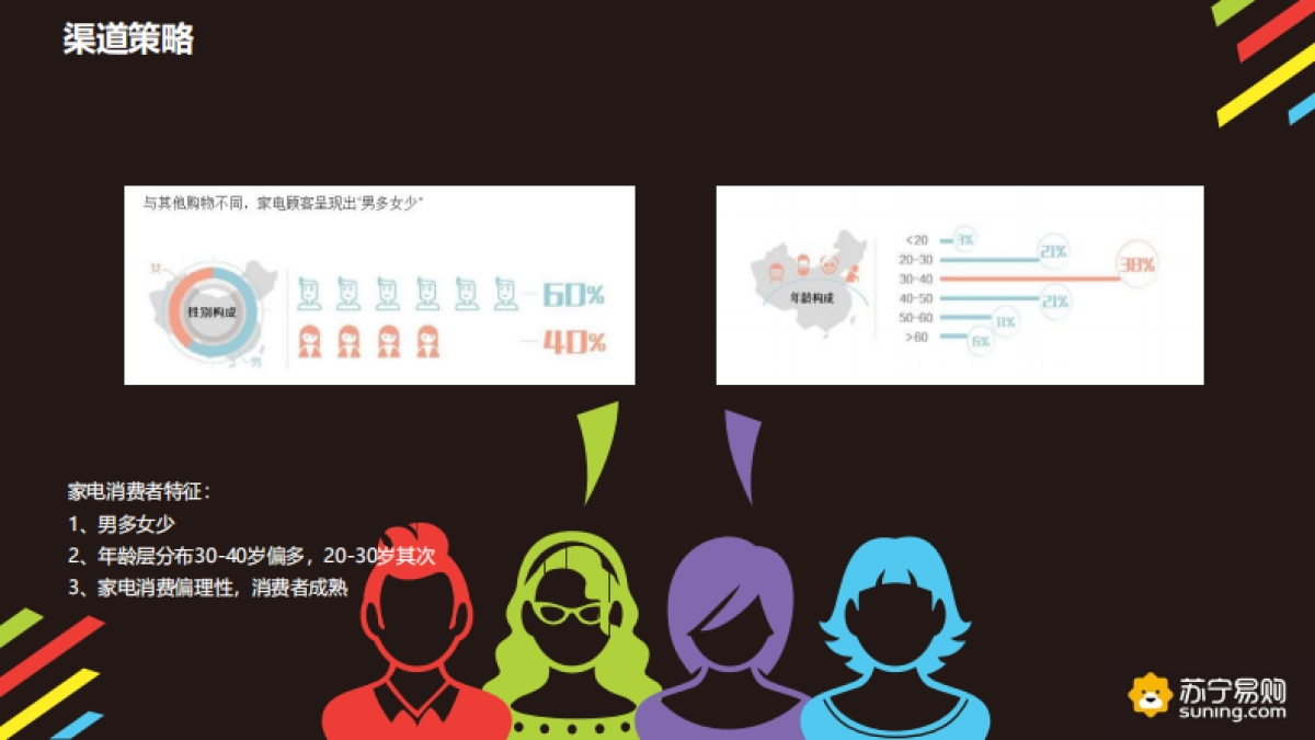苏宁易购舆情方案7.18_第8页