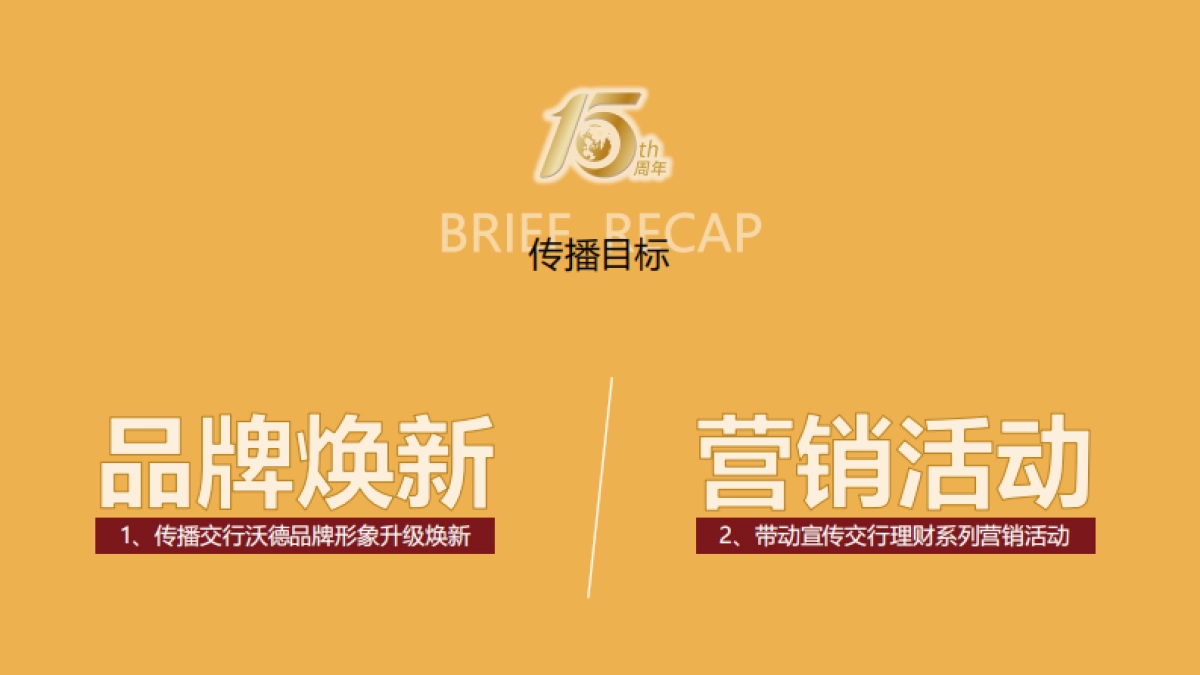 2021交通银行沃德15周年_第2页