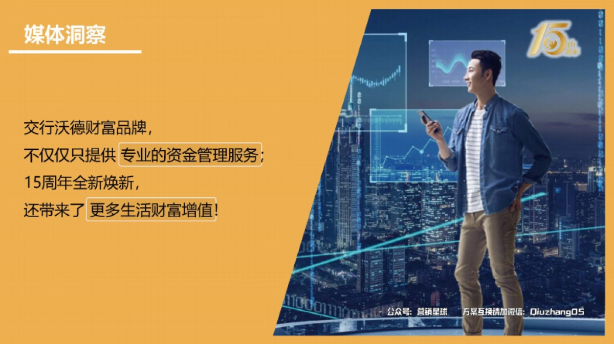 2021交通银行沃德15周年_第8页