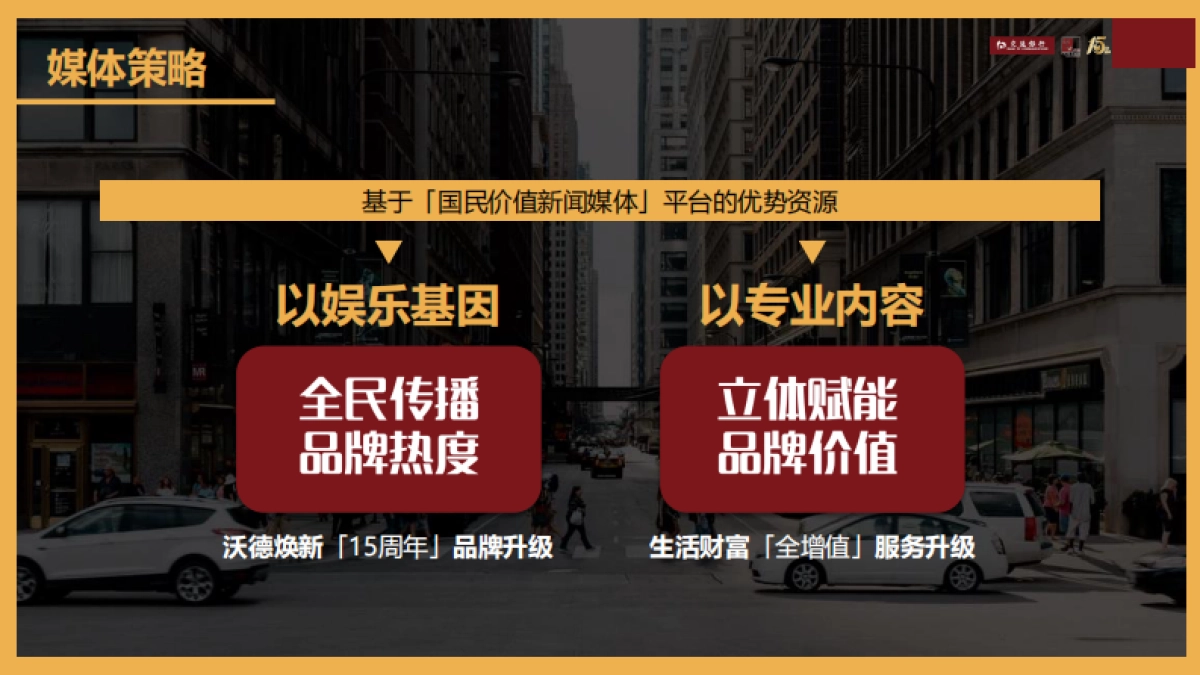 2021交通银行沃德15周年_第9页