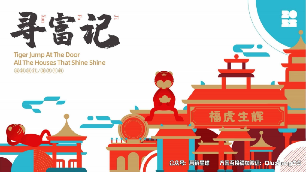 寻富记-2022双旦新春虎年ip方案_第2页