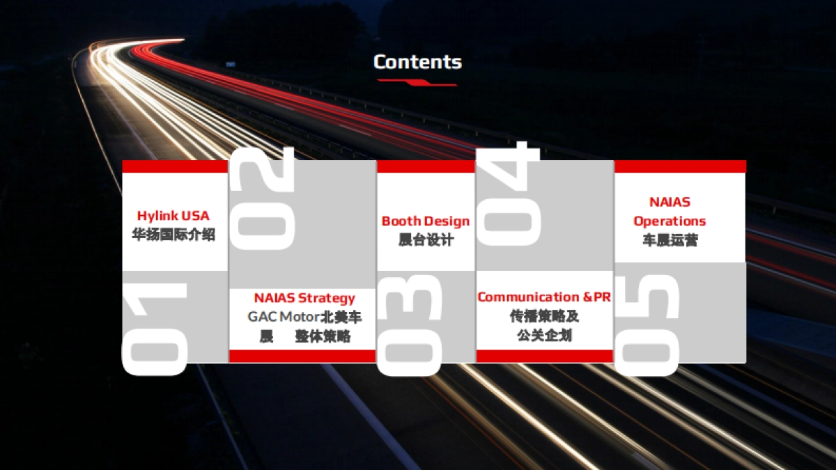 GAC Motor_ Detroit Auto Show (NAIAS) Pitch Deck_FINAL_第2页