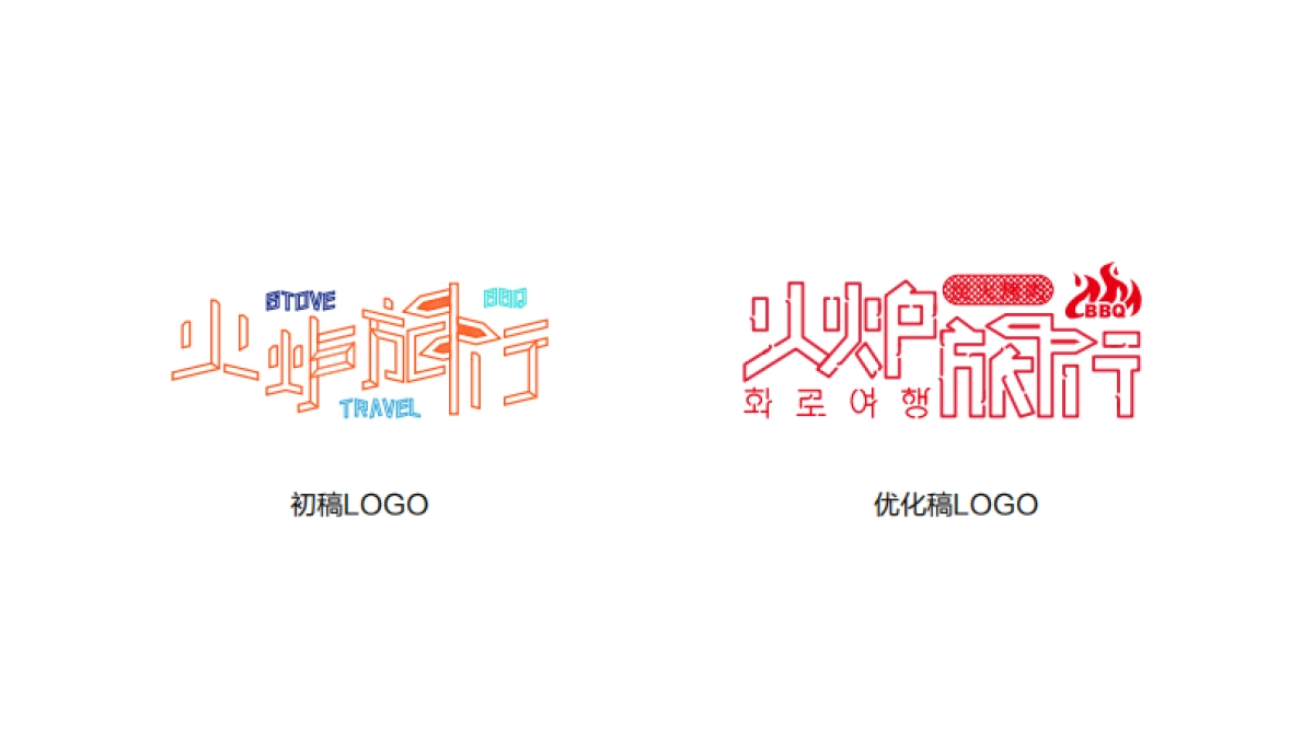 3-火炉旅行LOGO优化提报_第2页