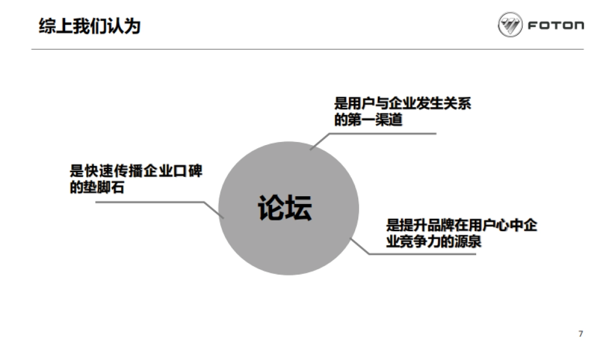 福田汽车集团拓陆者2019年度论坛运维方案_第8页