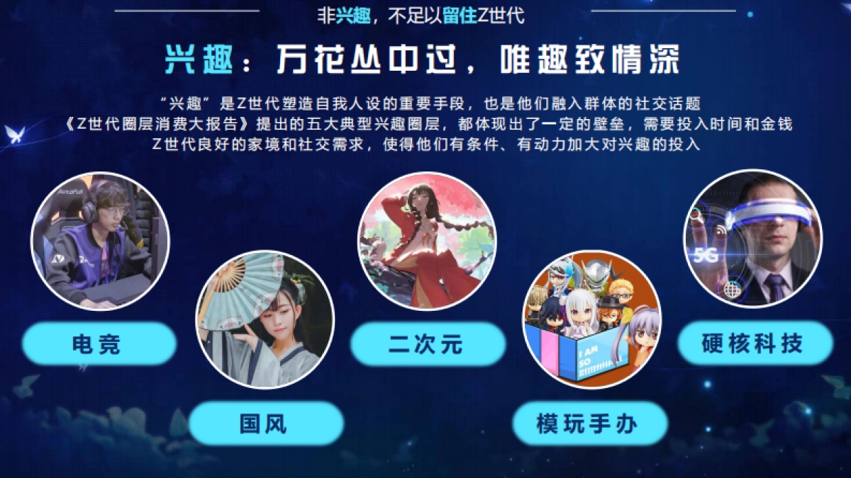 bilibili2020美护行业通案_第7页