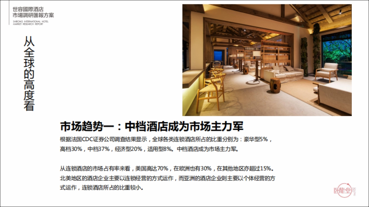 世容国际酒店市场调研方案_第7页