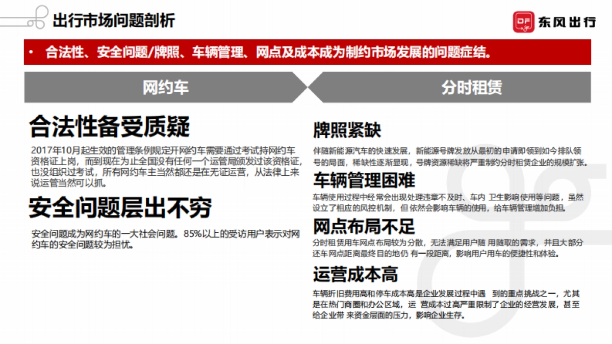 风出行全案代理方案-迪思_第7页