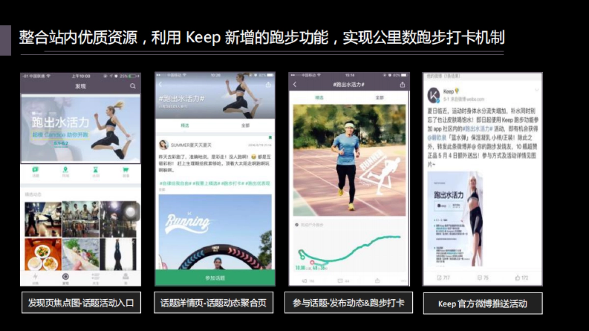 KEEP美妆行业优秀案例分享_第8页