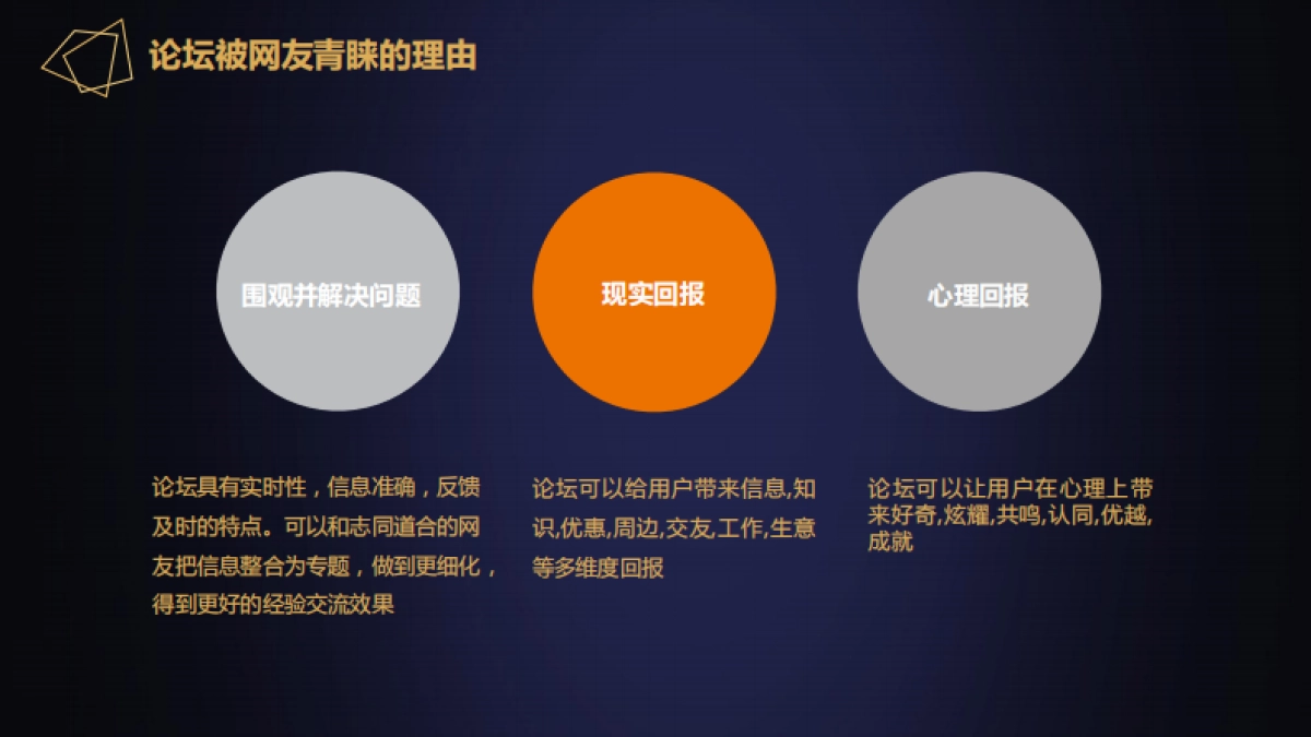 黄海N7北美版2019年月度论坛运维_第5页