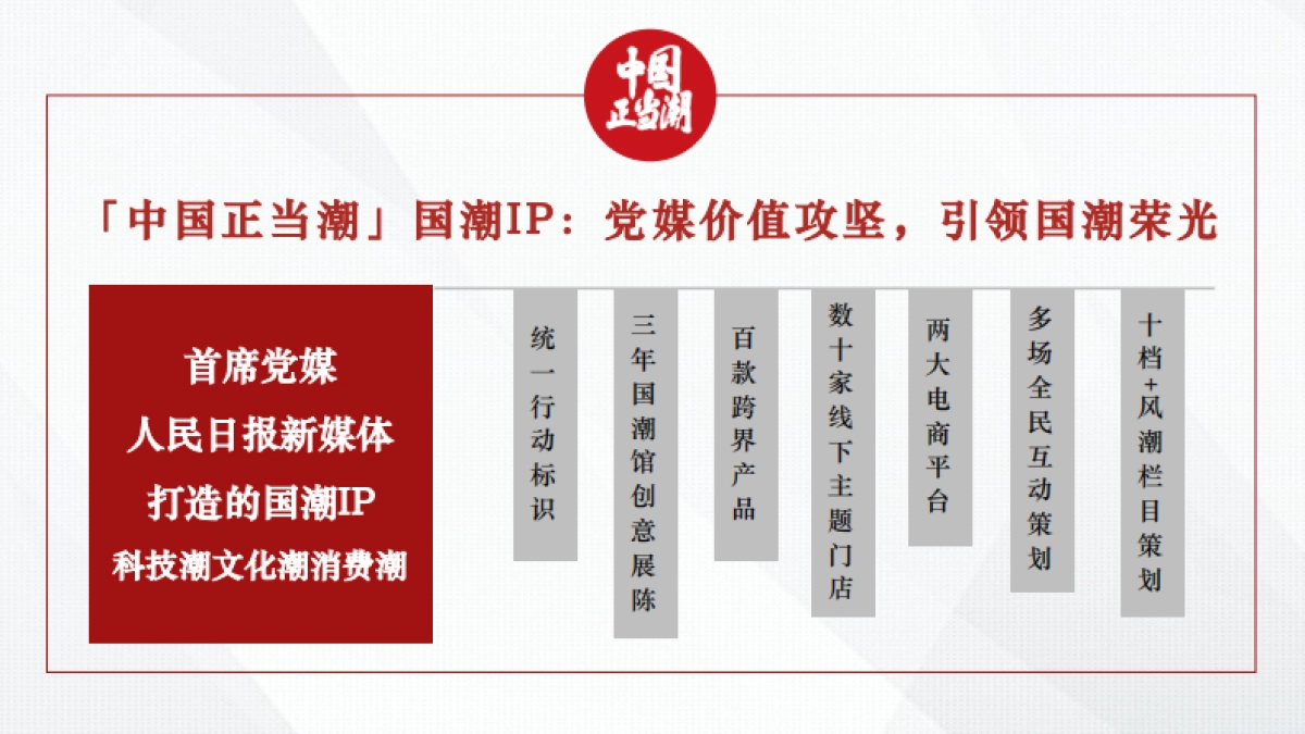 renminribao新媒体2020年重磅规划_第3页