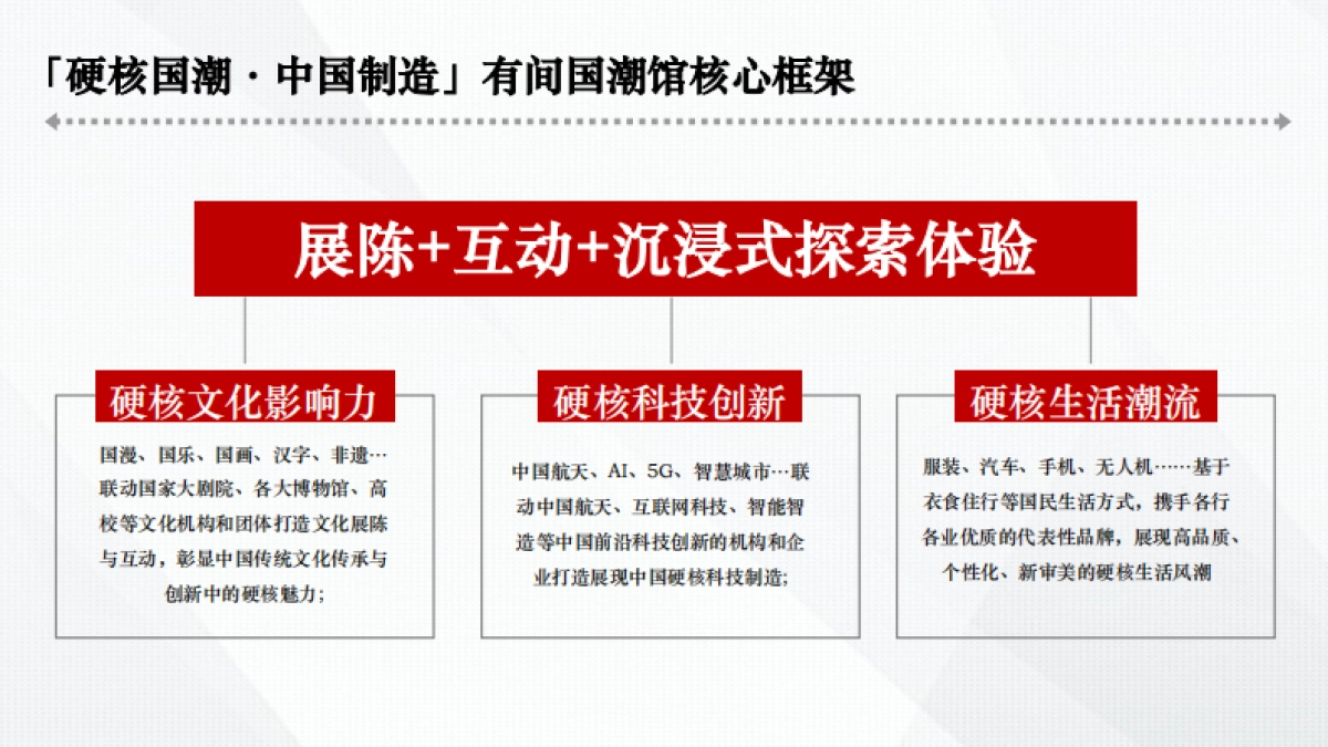 renminribao新媒体2020年重磅规划_第5页