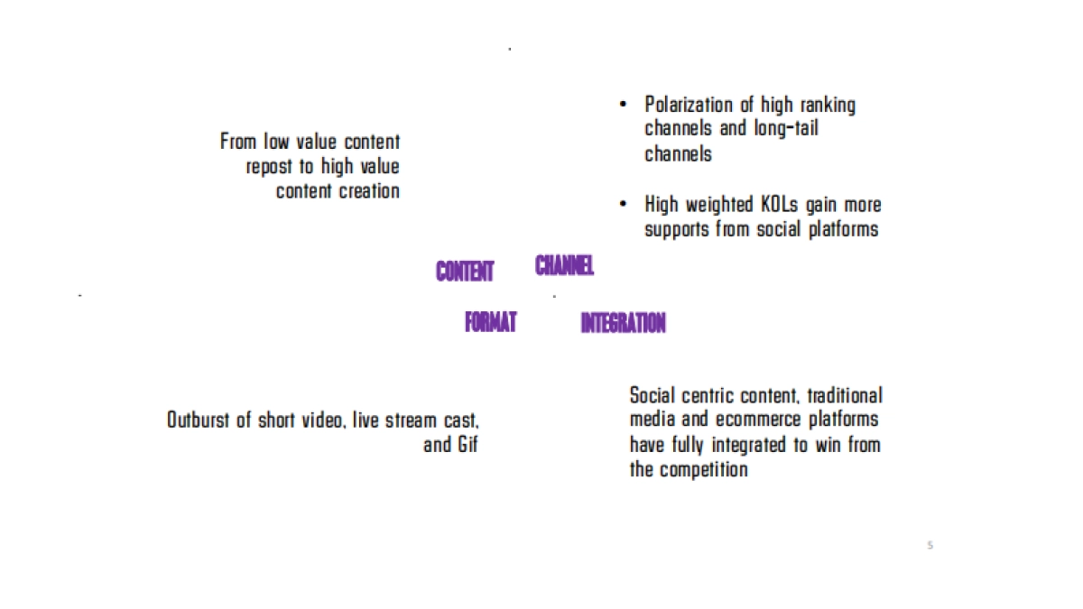 Beats 比稿方案_第5页