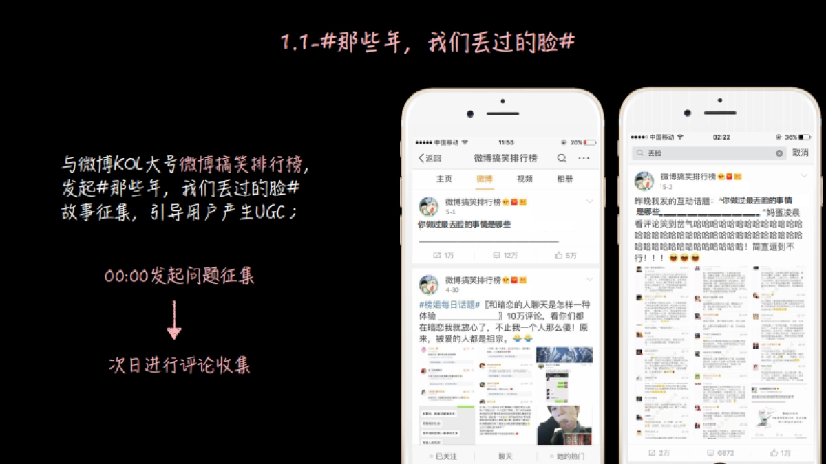 高夫必须去干洁面产品爆款打造专案For YY-时趣-20170117_第8页