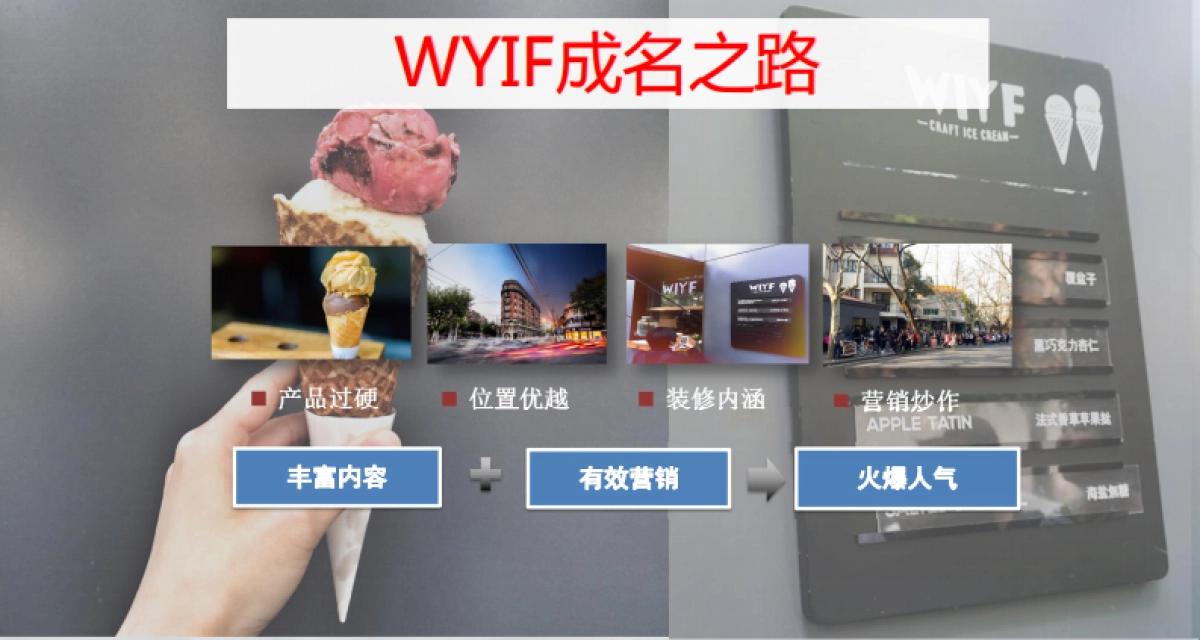 光明Milk Club网红炒作方案_爱德曼_20170103_第10页