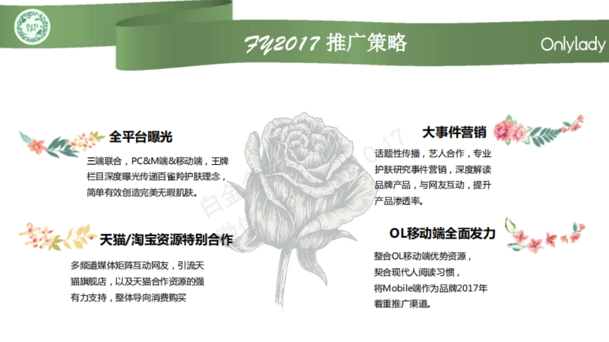 雀羚 2017media plan-Onlylady-0222_第4页