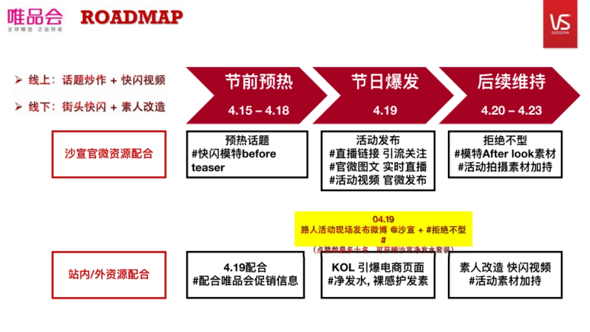 2018-沙宣、唯品会-广州天河城街头快闪_第5页