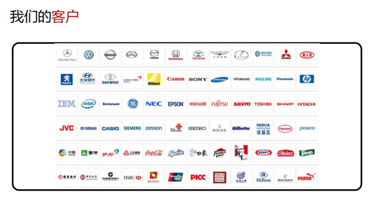 北京广告有限公司-2018统帅社会化媒体平台运营方案_第10页