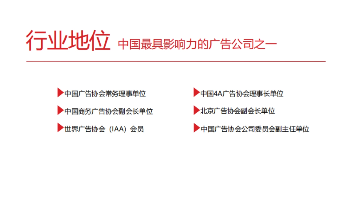 北京广告有限公司-2018统帅社会化媒体平台运营方案_第4页