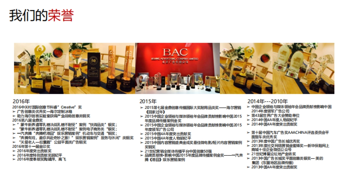 北京广告有限公司-2018统帅社会化媒体平台运营方案_第7页