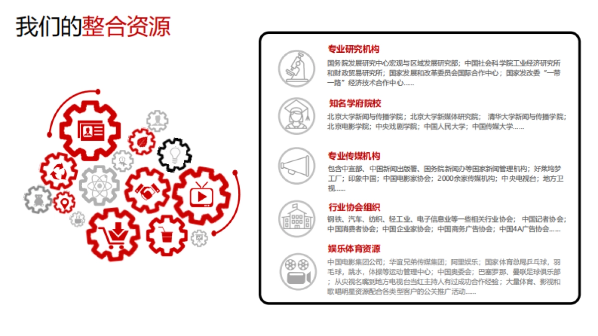 北京广告有限公司-2018统帅社会化媒体平台运营方案_第9页