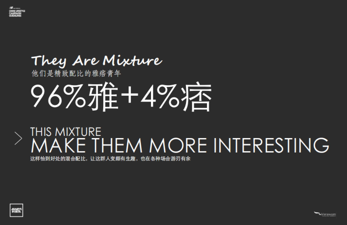 NewBalance 15Q3 996 Campaign Proposal_55P_第10页