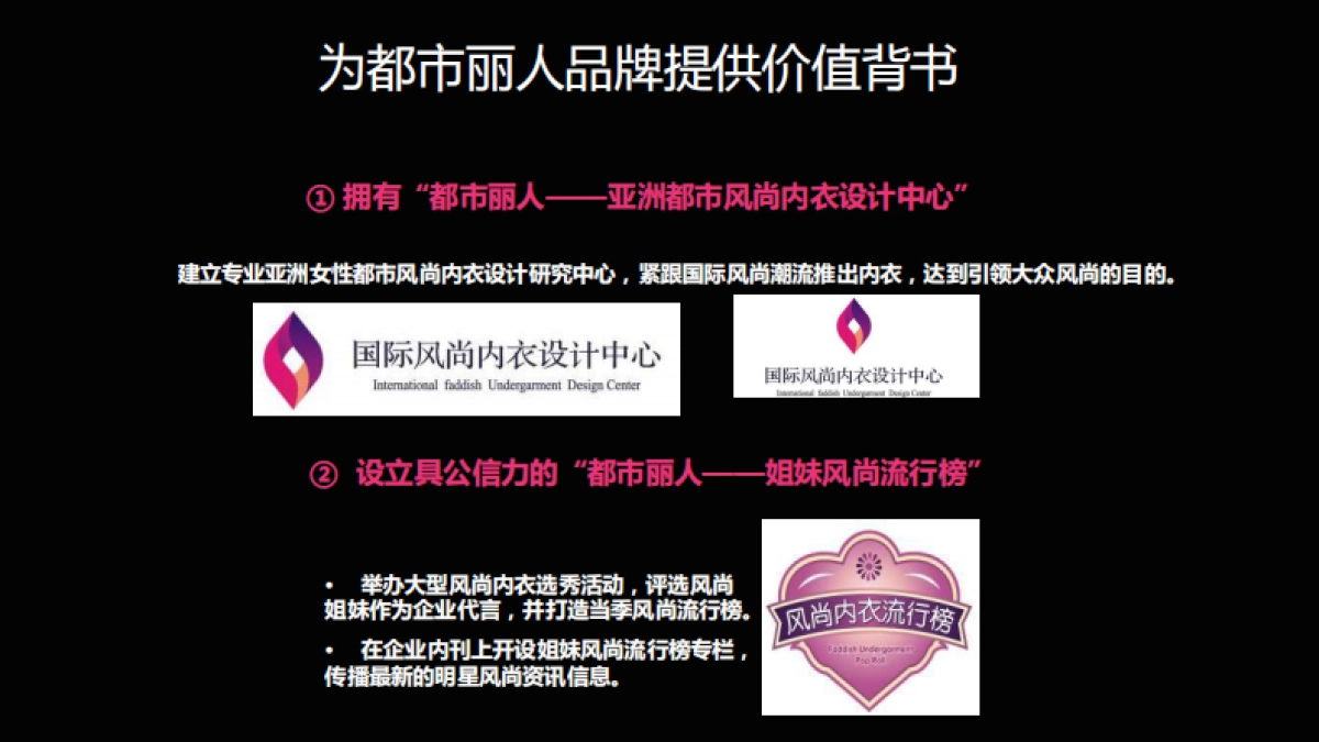 2018都市丽人案例总结_第10页