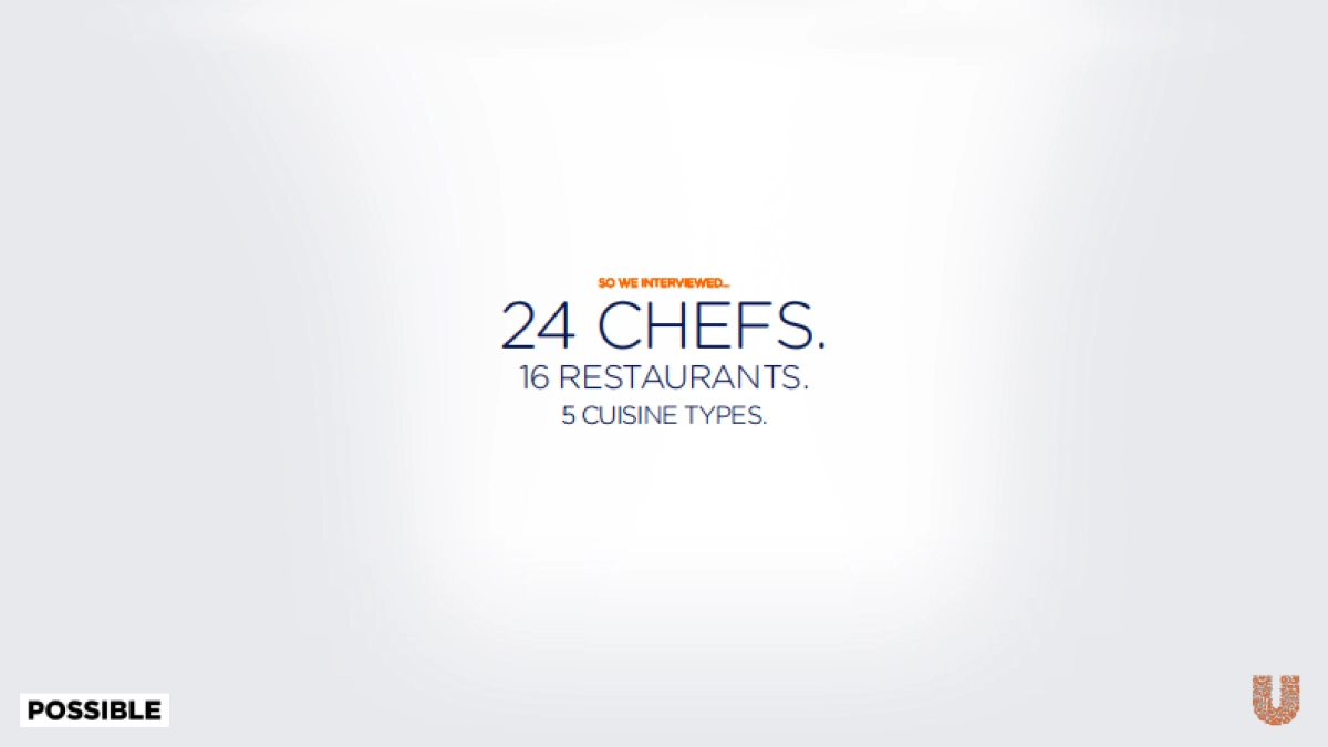 POSSIBLE- KCLB Digital Project Proposal_0328_第6页