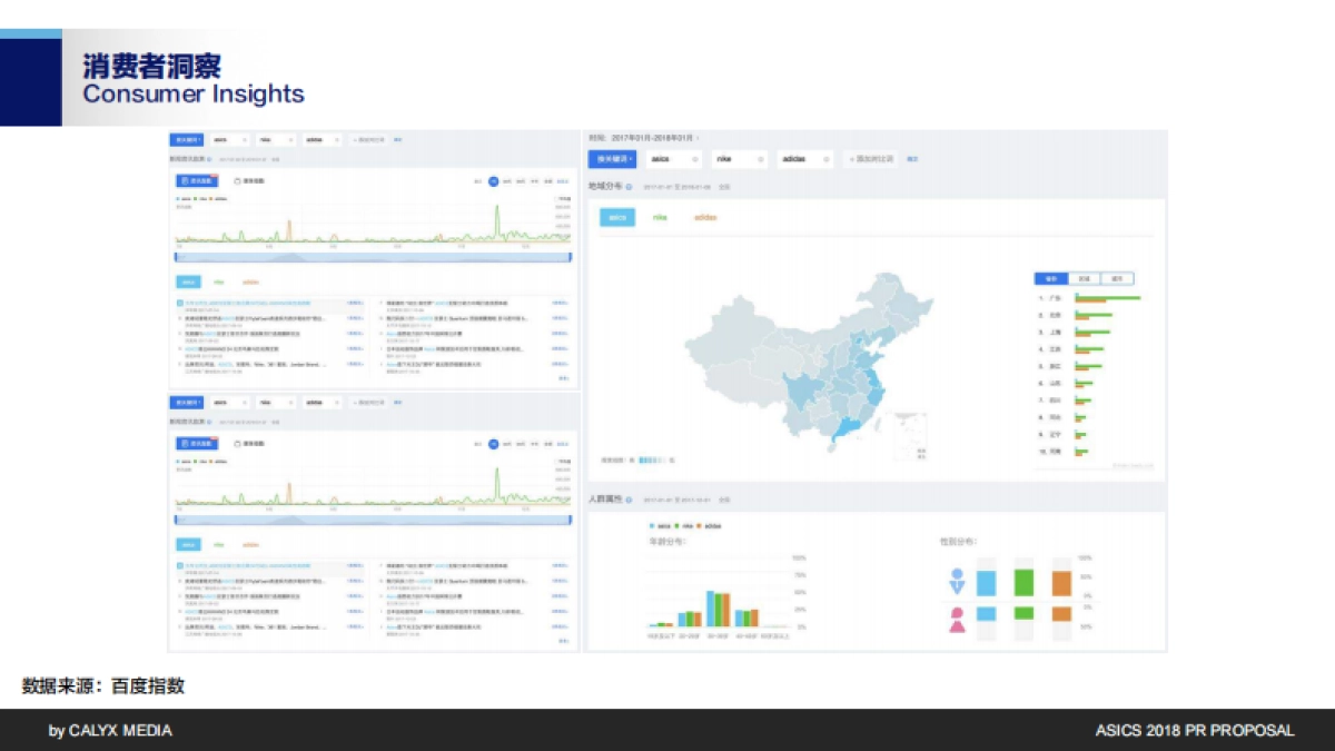 ASICS 2018 PR PROPOSAL_Calyx_V2_第7页