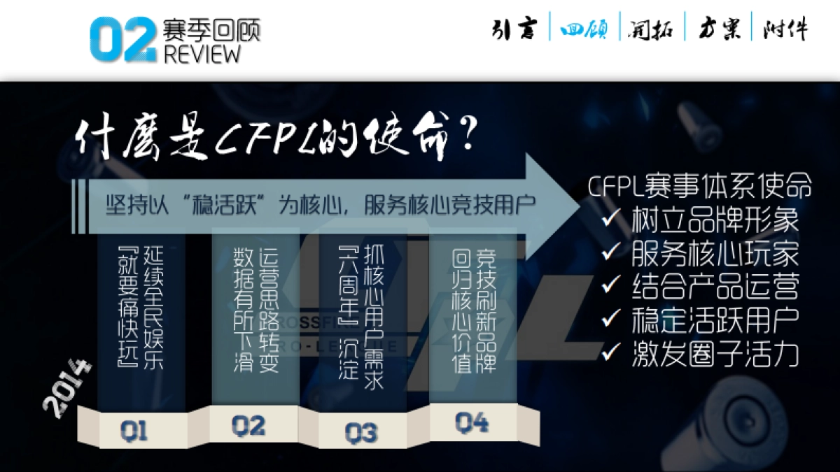投标书_CFPLS6_游戏风云_VF_第8页