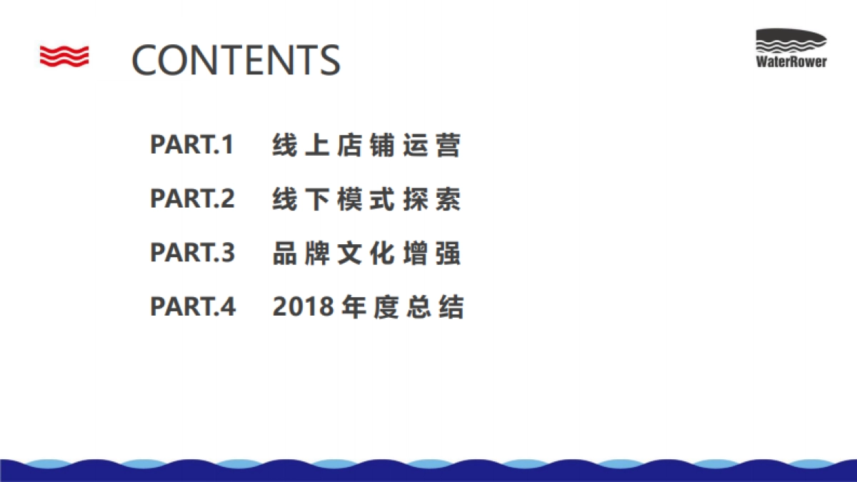 2018沃特罗伦总结报告_第2页
