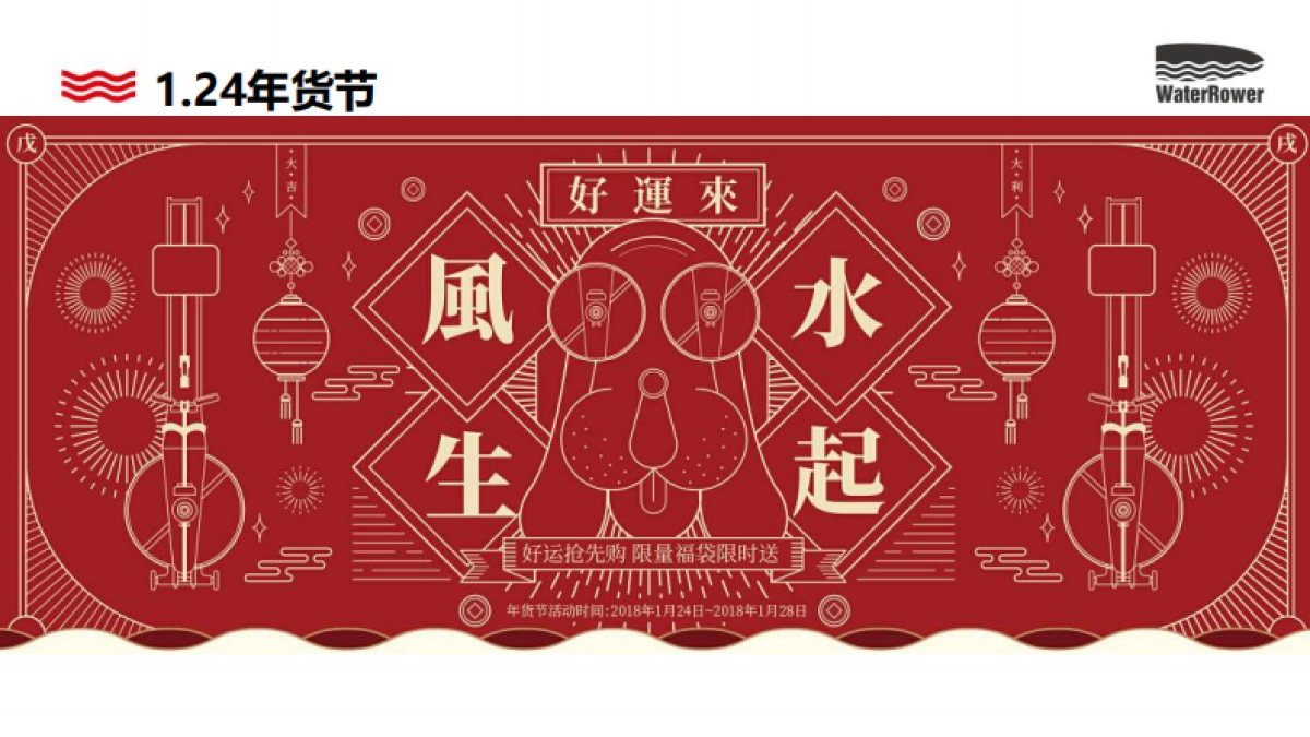 2018沃特罗伦总结报告_第9页