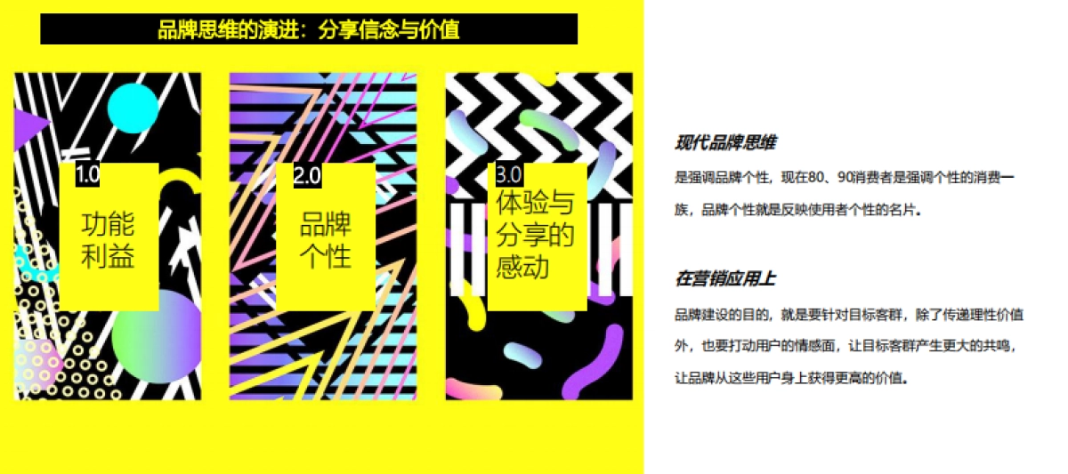 2018统帅核心客户表彰大会方案（叁拾隽刻）_第7页