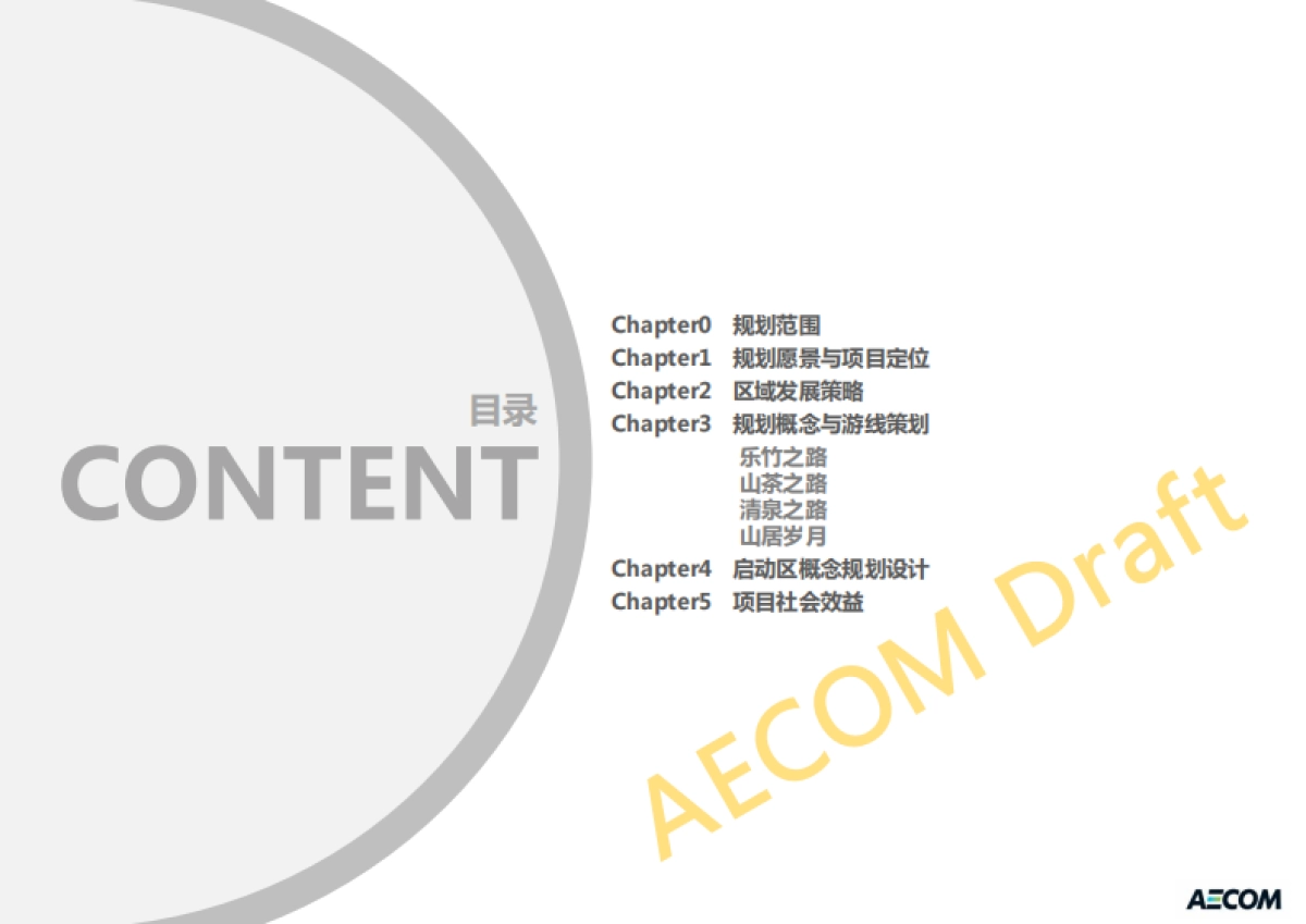 安徽霍山深山别乡大别山景区霍山国际旅游度假区启动区旅游总体规划_第3页