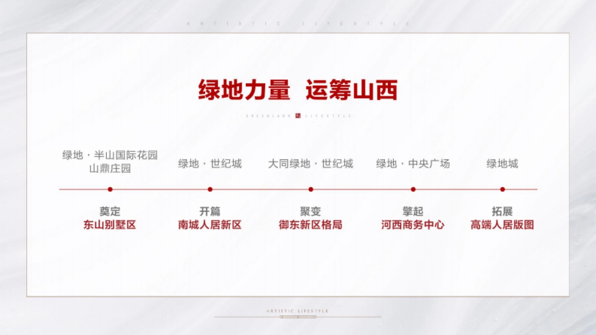 北京坚锋广告-2018.11.7 绿地新里城提报最终版_第6页