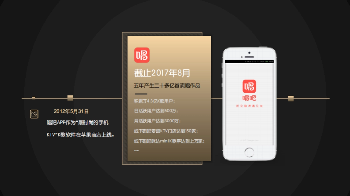 唱吧《音乐声存战》节目方案_第4页
