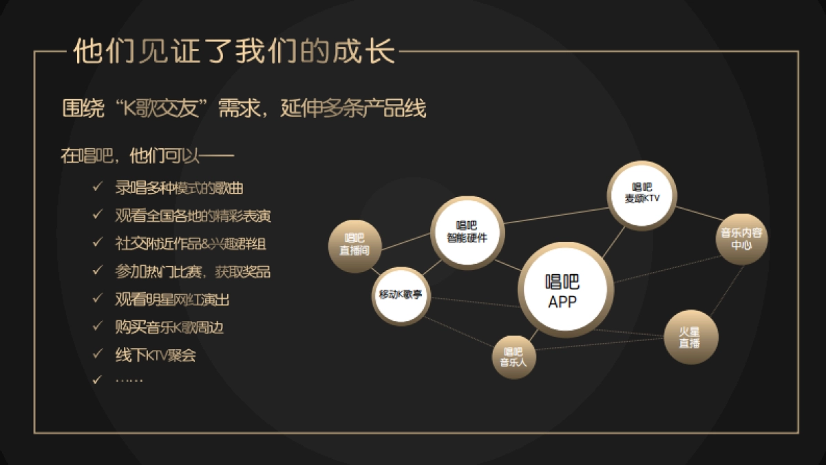 唱吧《音乐声存战》节目方案_第9页