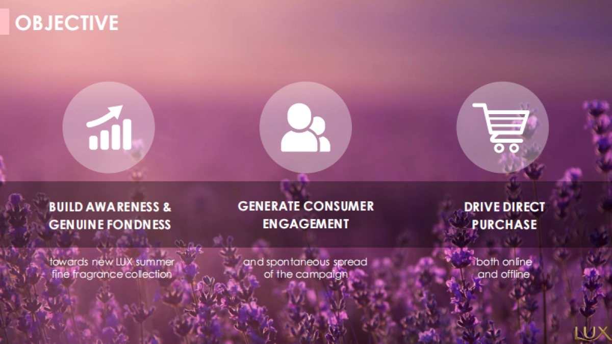 LUX Delicious Campaign Proposal_Reload_0302_第3页