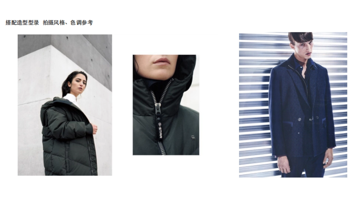 G－STAR ELWOOD  25周年 campagin 企划 x KIDULTY0221_第5页