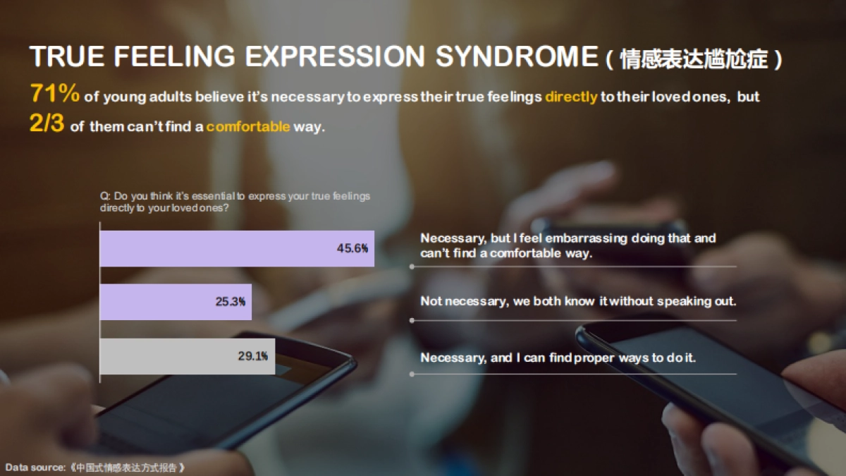 Milka formal gifting IMC proposal-by Relaod-1115_第6页