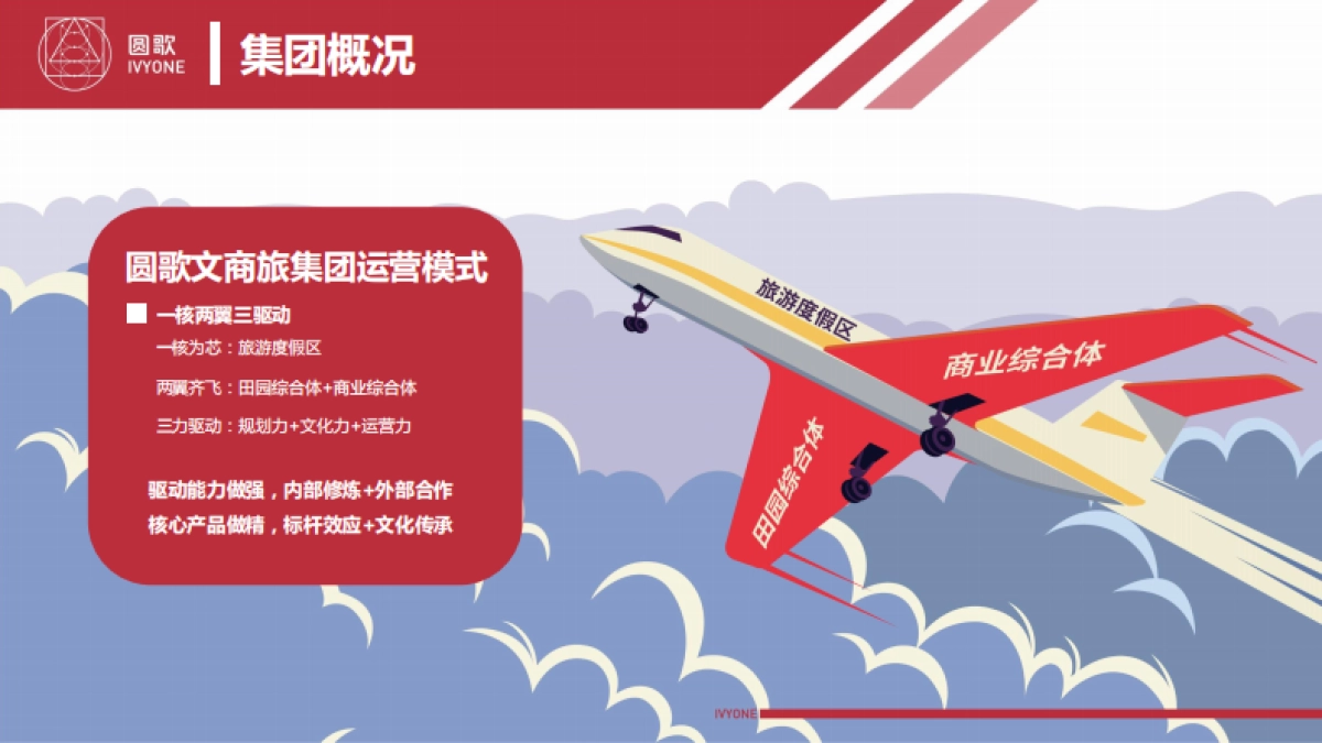 隆基泰和·圆歌文商旅集团概况_第10页