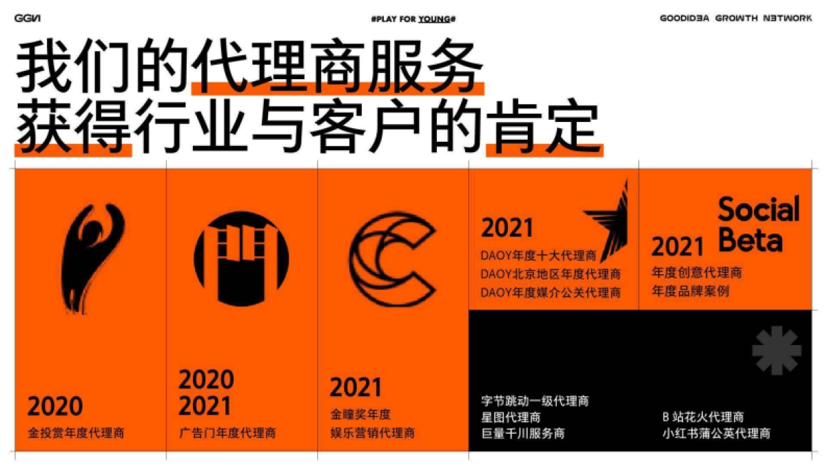 【赞意】越年轻，越增长_第4页